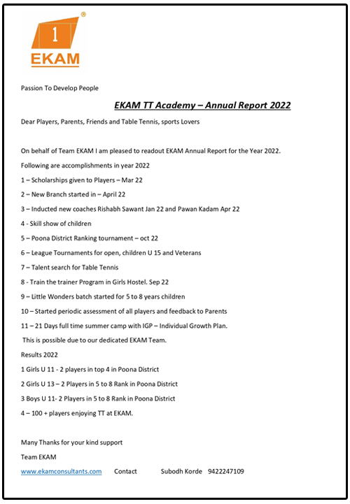 annual-report-2022